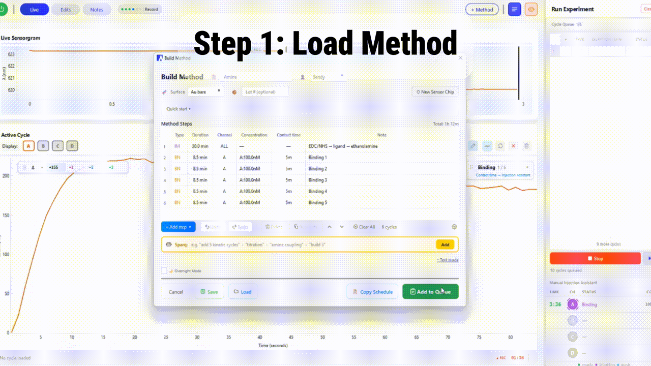 Affilabs.core software workflow in action