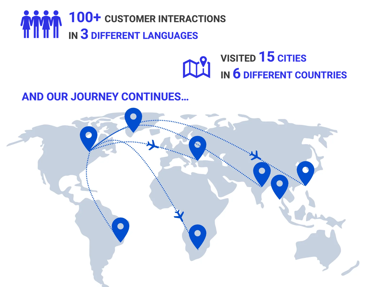 Affinité Instruments global travel map — 2025
