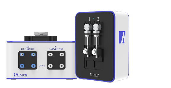 P4PRO with AffiPump — Flow SPR system
