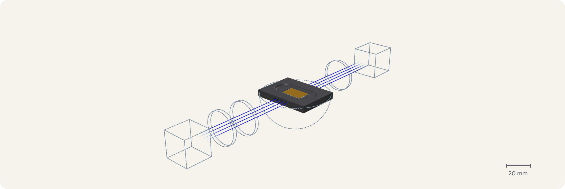 Figure 2 — ghost bench (lensless block inside a conventional bench)